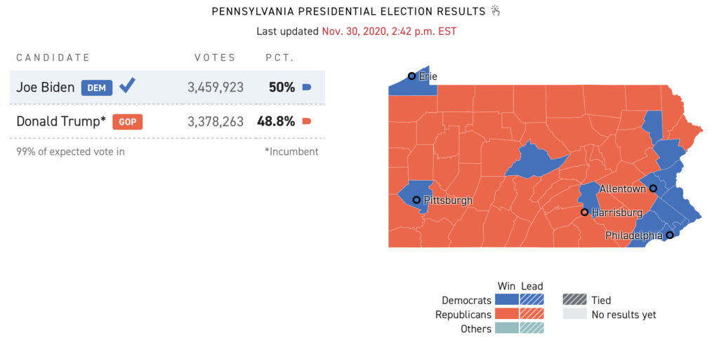 Pennsylvania Presidential Elections Results Map, 2020.